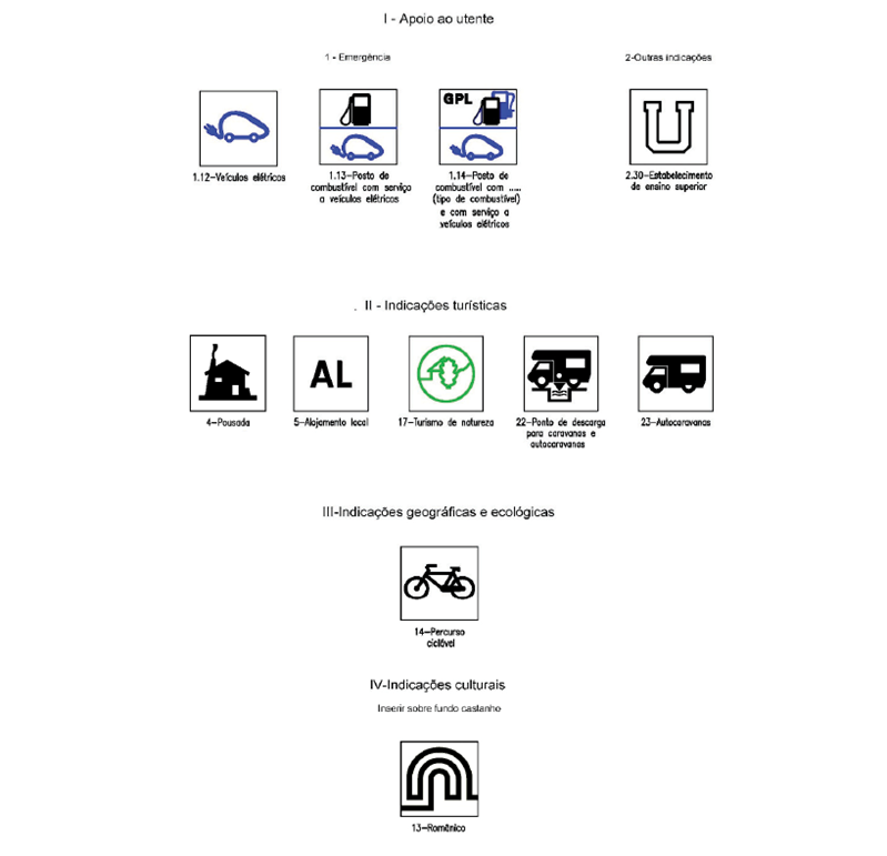 H7 – Passagem para peões