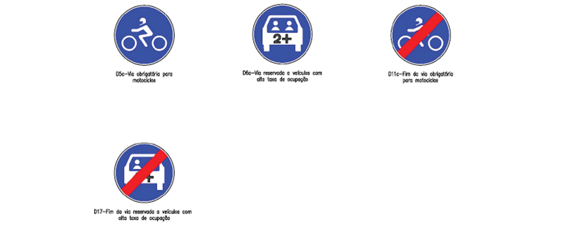 C4e – Trânsito proibido a peões, a animais e a veículos não automóveis