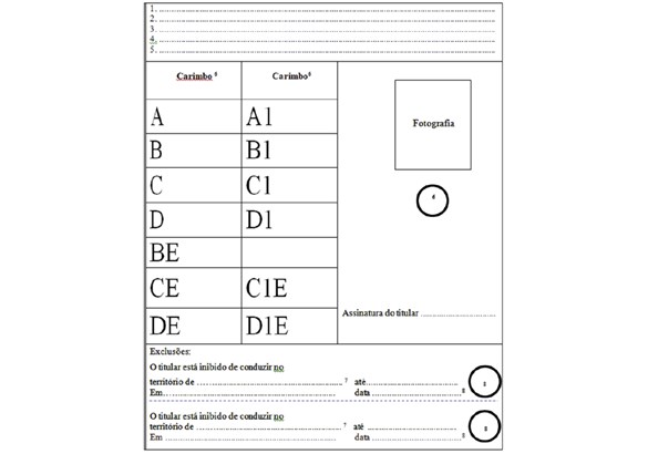 Jogo para coordenação motora de manobras de estacionamento